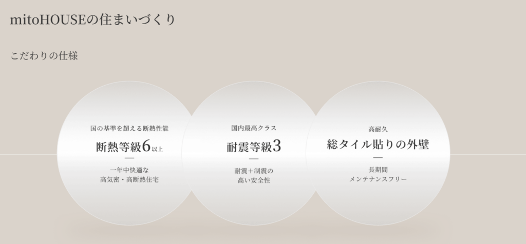株式会社美都住販(mitoHOUSE)公式HPの画像